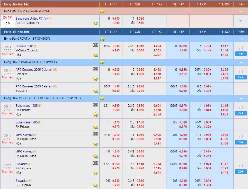 hướng dẫn bắt k&egrave;o b&oacute;ng đ&aacute;