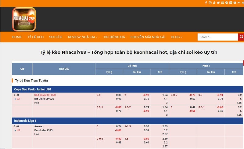 k&egrave;o b&oacute;ng đ&aacute; ng&agrave;y mai