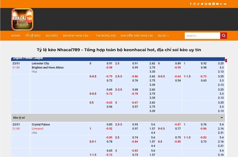 trực tiếp b&oacute;ng đ&aacute; k&egrave;o nh&agrave; c&aacute;i